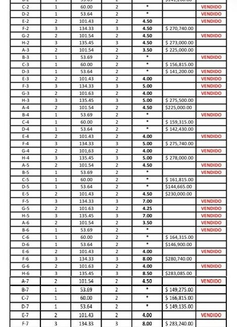 DISPONIBLES Agosto 2026 - 1