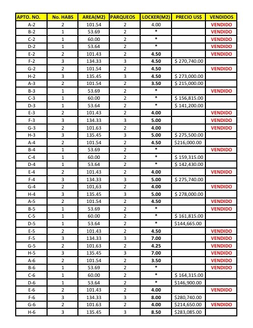 DISPONIBLES dic 2025
