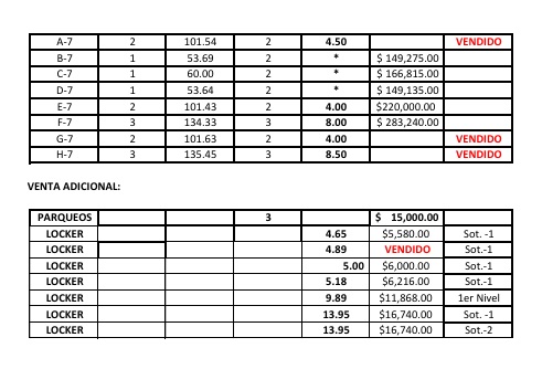 DISPONIBLESS dic 2025